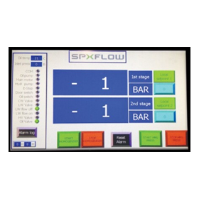 Gaulin Series - Mono-Blocks - Homogenizer Liquid End