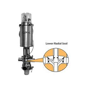 W72RS Series - Double Seat Mixproof Minimal Spill Valves
