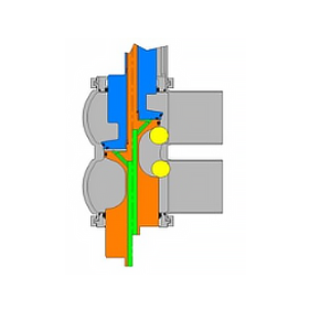 W72RSP Series - Double Seat Mixproof Valves for Particulate Processing