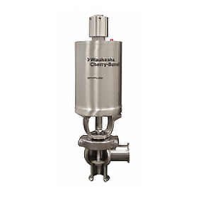 WR60 / WR80 Series - Adjustable Pressure Relief Valves