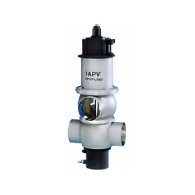 DE3 Series - Double Seat Mixproof Valves