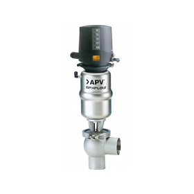 UF4 / UFR4 Series - Pressure Relief Valves