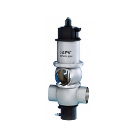 DE3 Series - Double Seat Mixproof Valves
