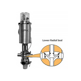 W72RS Series  Double Seat Mixproof Minimal Spill Valves