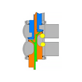 W72RSP Series - Double Seat Mixproof Valves for Particulate Processing