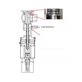 W72RS Series - Double Seat Mixproof Tank Outlet Valves